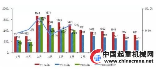 中研网_中国行业研究网_市场调研_研究报告_权威资讯门户_中研普华集团