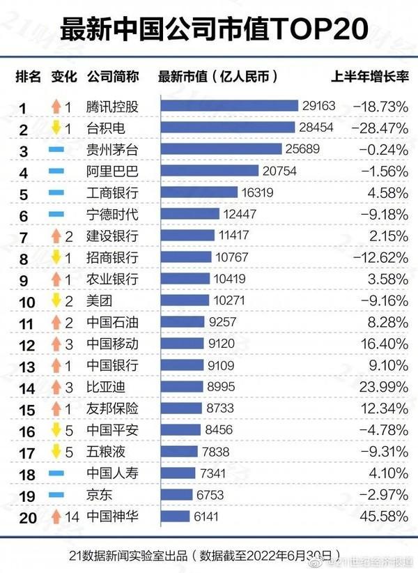 财经首页 - 东方财富网